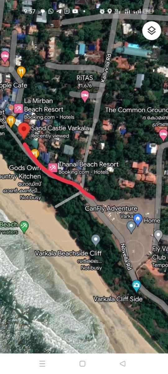 Hotel Sandcastle Varkala